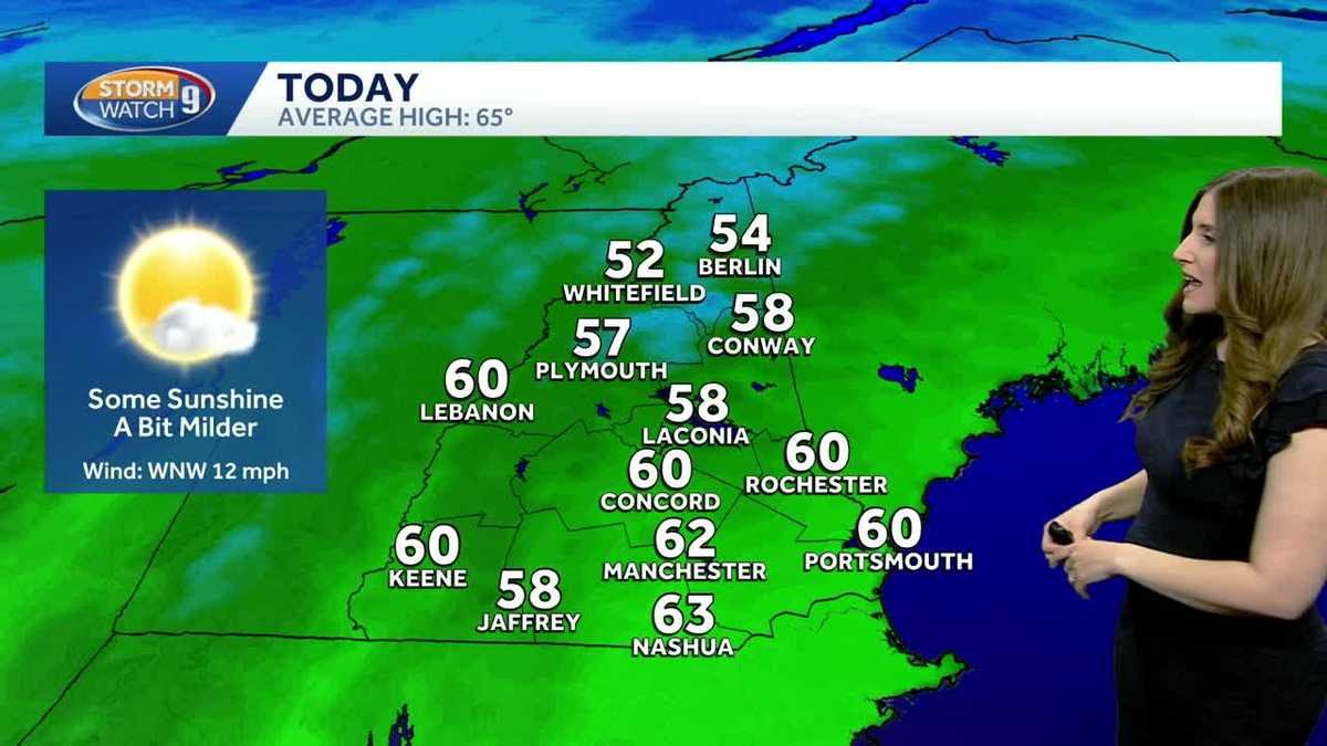 Video: Milder day followed by weekend showers in New Hampshire