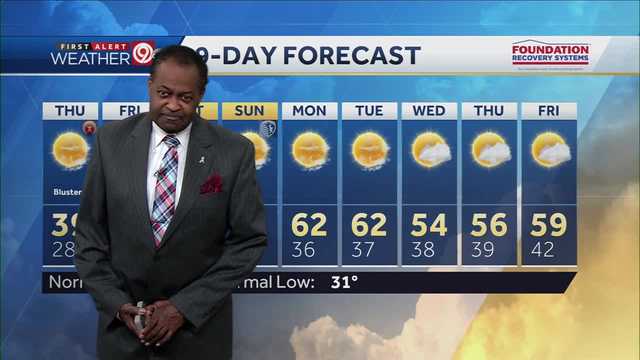 Chilly Thanksgiving kicks off warm holiday weekend - Vimarsana News