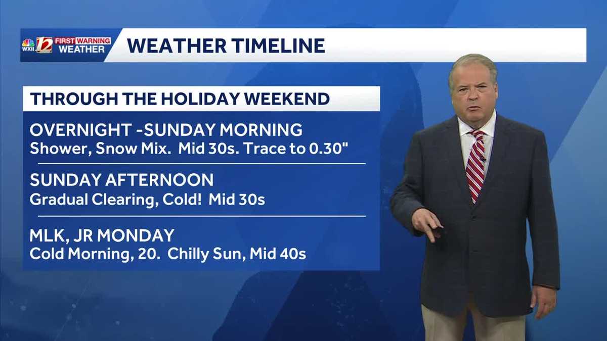 Some rain will mix with some snow across the Triad early Sunday. Amounts are little to none