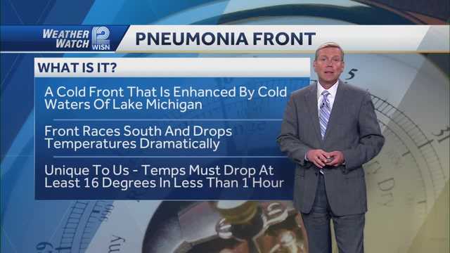 Weather: 80s to 50s - Vimarsana News