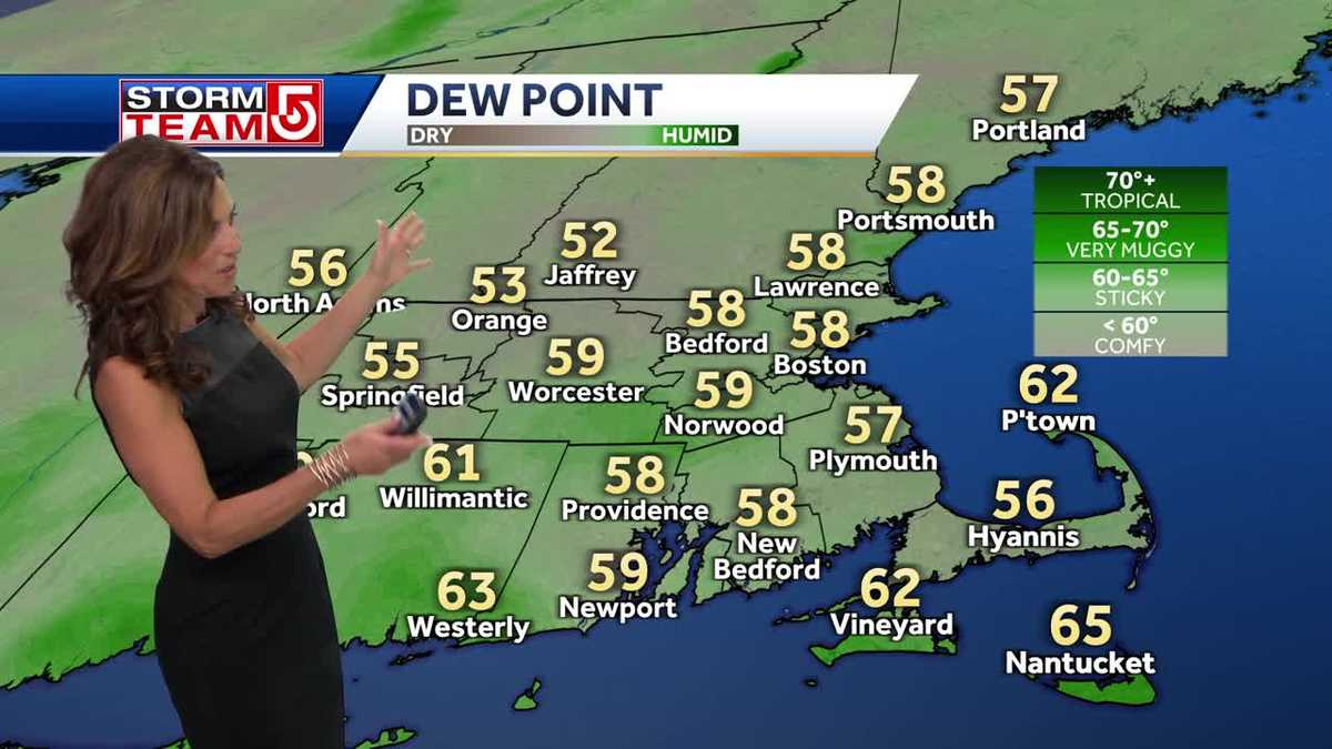 Video: Breezy with sun ahead of weekend showers