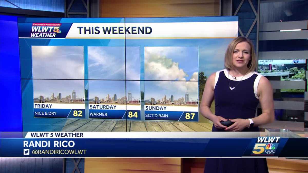 Summertime Temperatures