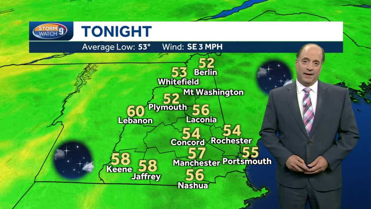 Update: Another mild day before weather changes