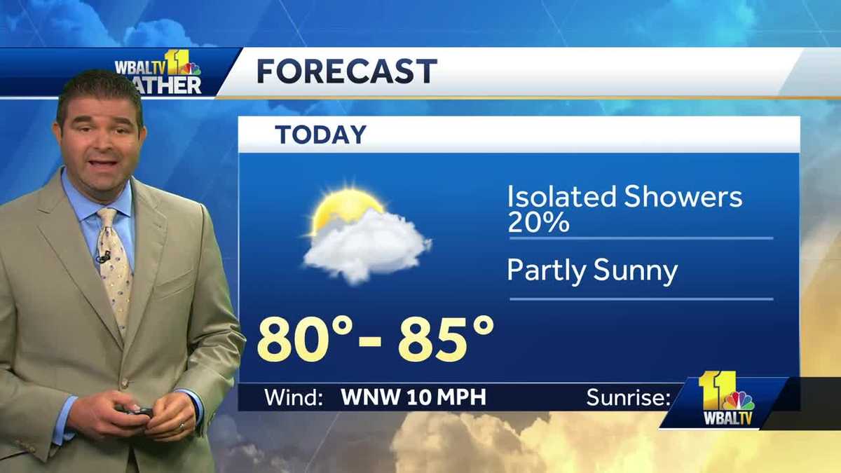 Partly sunny Wednesday, temps in 80s