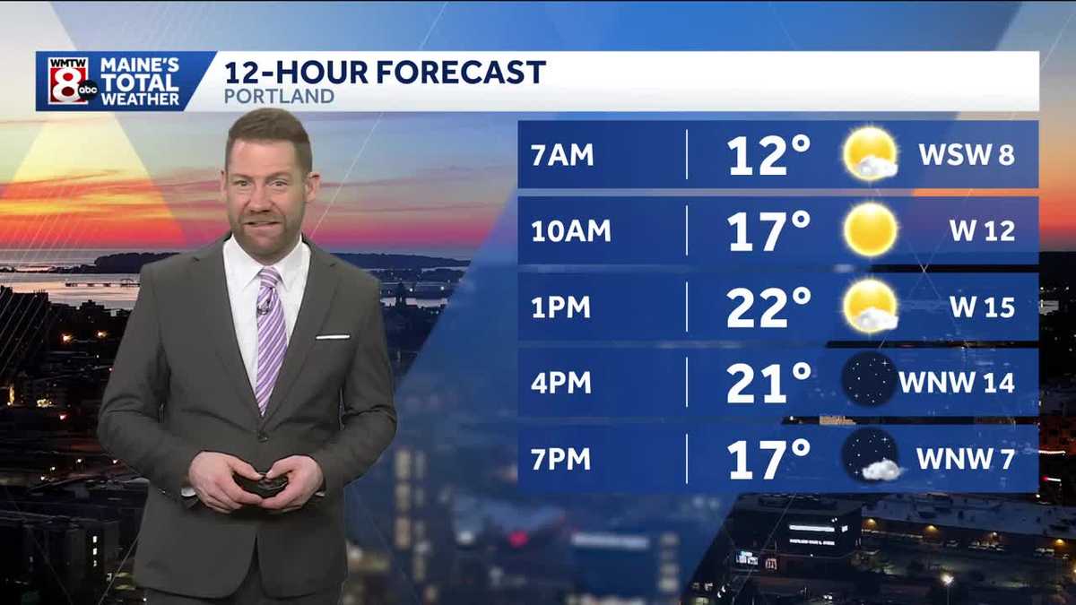 Cold air sticks around through the weekend