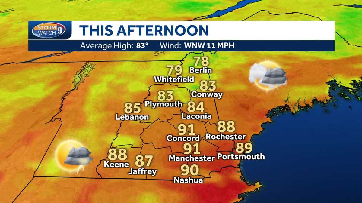 NH forecast video: Heat advisory Friday; chance for t-storms