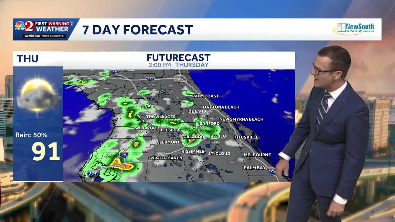 Humidity, temps and rain chances rising in Central Florida