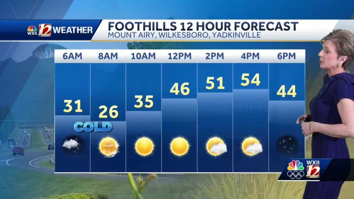 WATCH: Dry Thursday, rain and snow return Friday