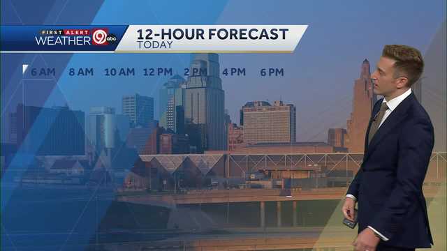 KANSAS CITY WEATHER: From today through Labor Day it only gets hotter! - Vimarsana News