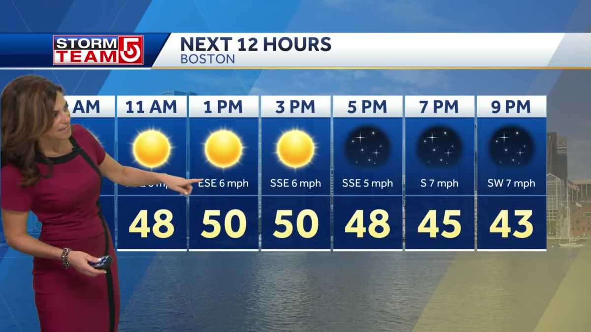 Video: Bright, sunny day with temps in 50s