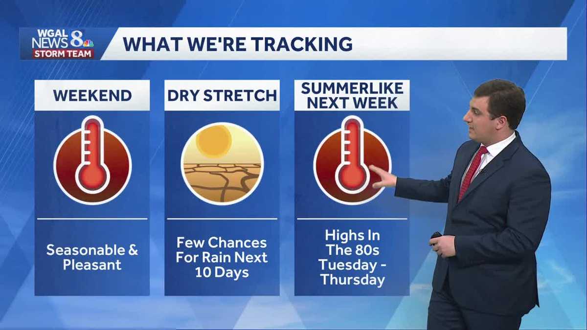 Few Showers Tonight Before A Pleasant Weekend & Summerlike Warmth Next Week