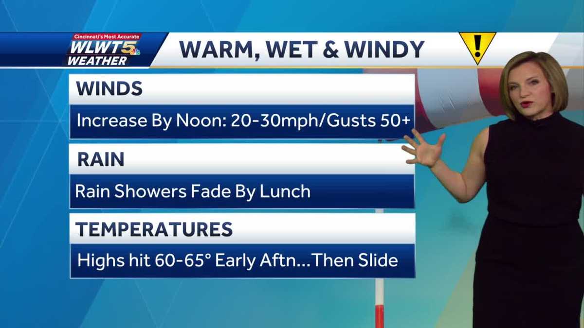 strong-winds-today