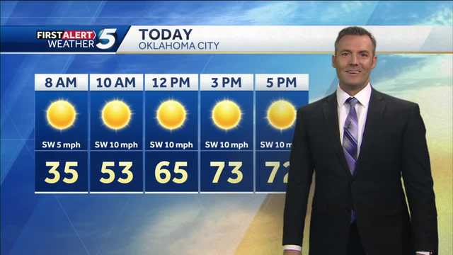 FORECAST: 70s arrive - Vimarsana News