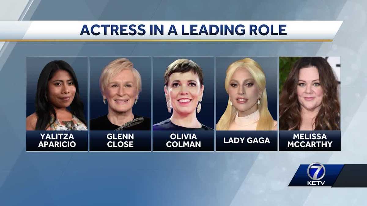 Oscars preview Best Leading Actress