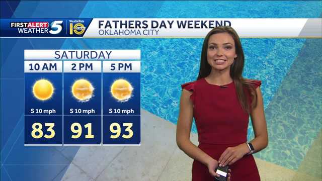 FORECAST: Warm w/ Isolated Showers - Vimarsana News