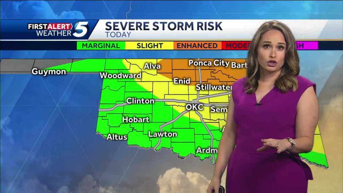 Severe Storms Tonight