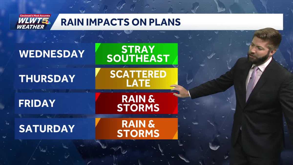 Storms chances increase this week for Greater Cincinnati