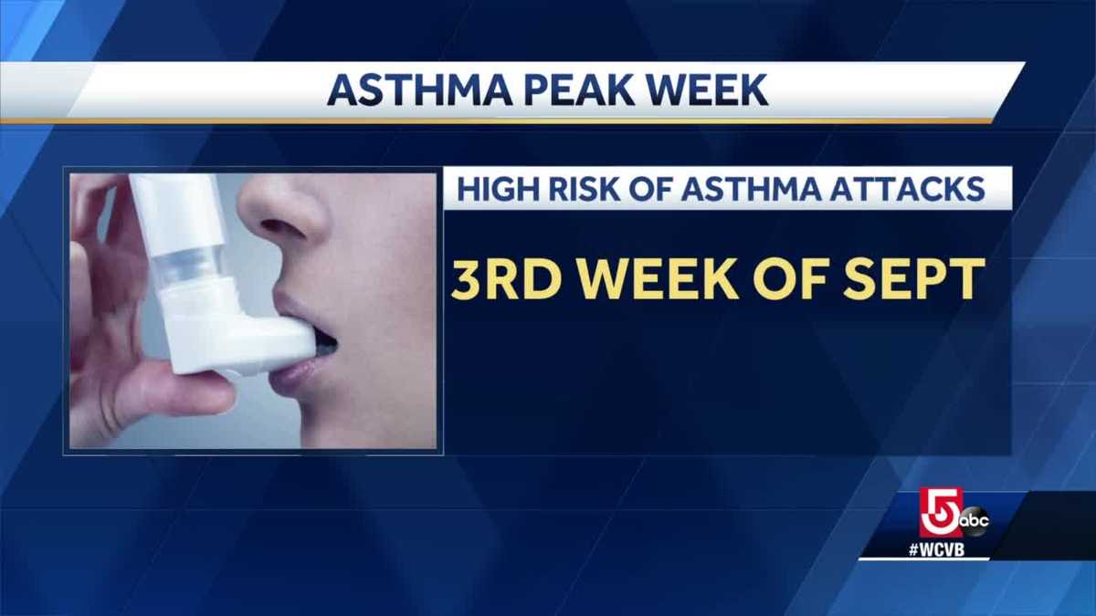 Asthma sufferers Protect yourself from 'Peak Week'