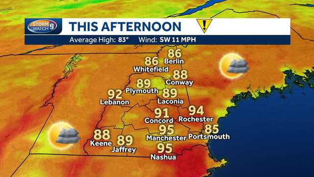 Video: Heat and scattered storms make for impact weather day