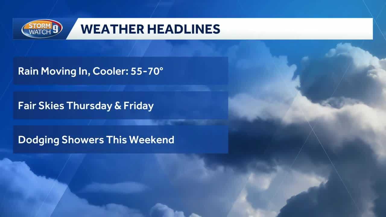 Video: Rainy Wednesday; cooler conditions ahead