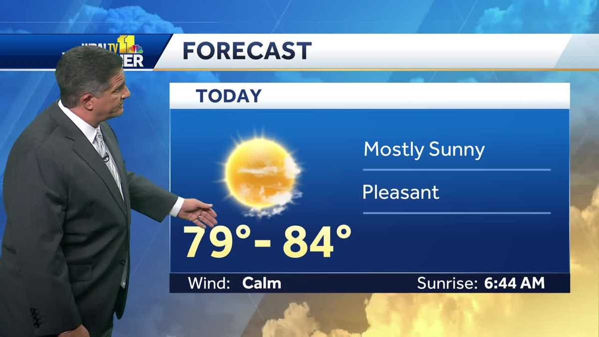 Sunny and pleasant weather continues for Maryland