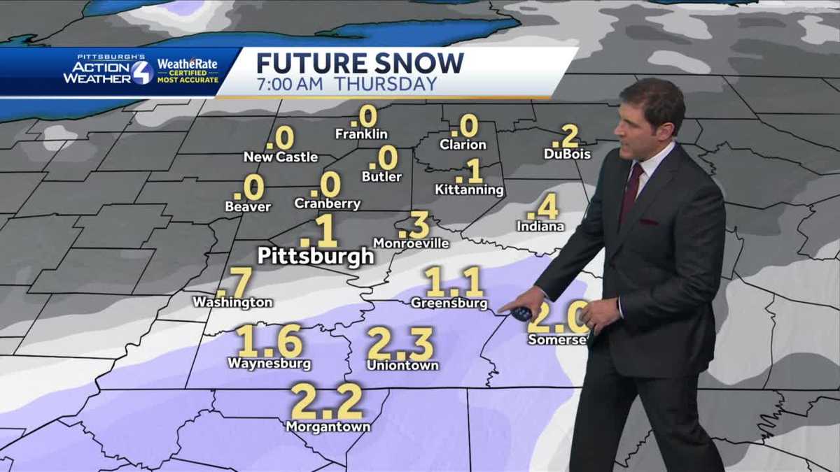 Mild with scattered rain showers, some snow showers overnight