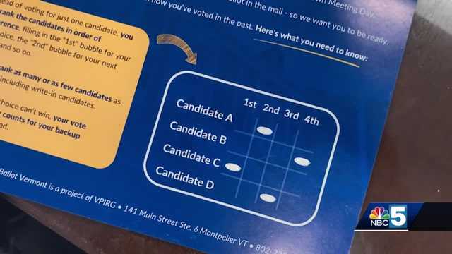 Ranked choice voting back on the ballot in Burlington for third time - Vimarsana News