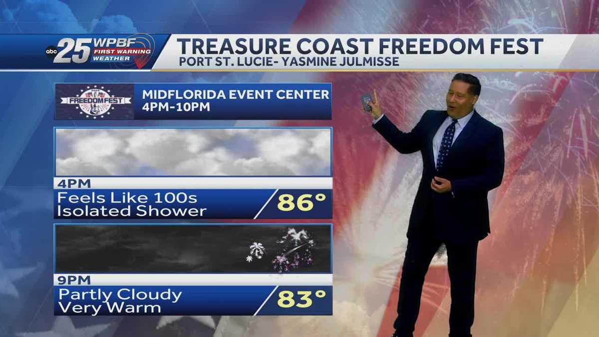 Hot and humid conditions for the next few days