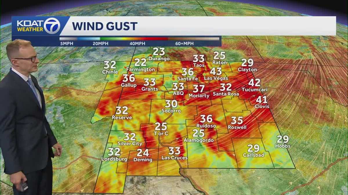 Wind slowly letting up for New Mexico