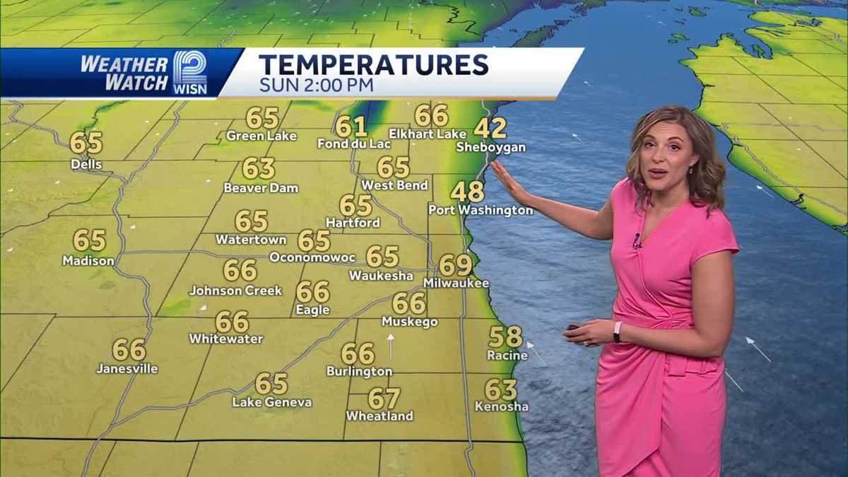 Weather: Warming into the Weekend