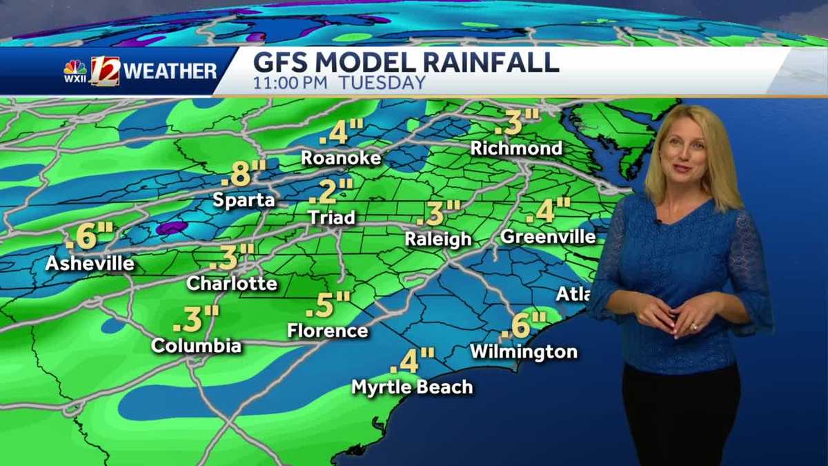 WATCH: Summer Highs and Limited Rainfall Chances!