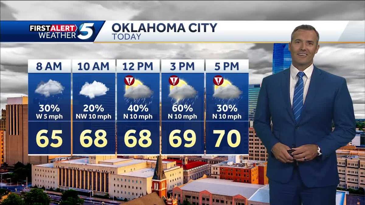 FORECAST: More storms today in Oklahoma
