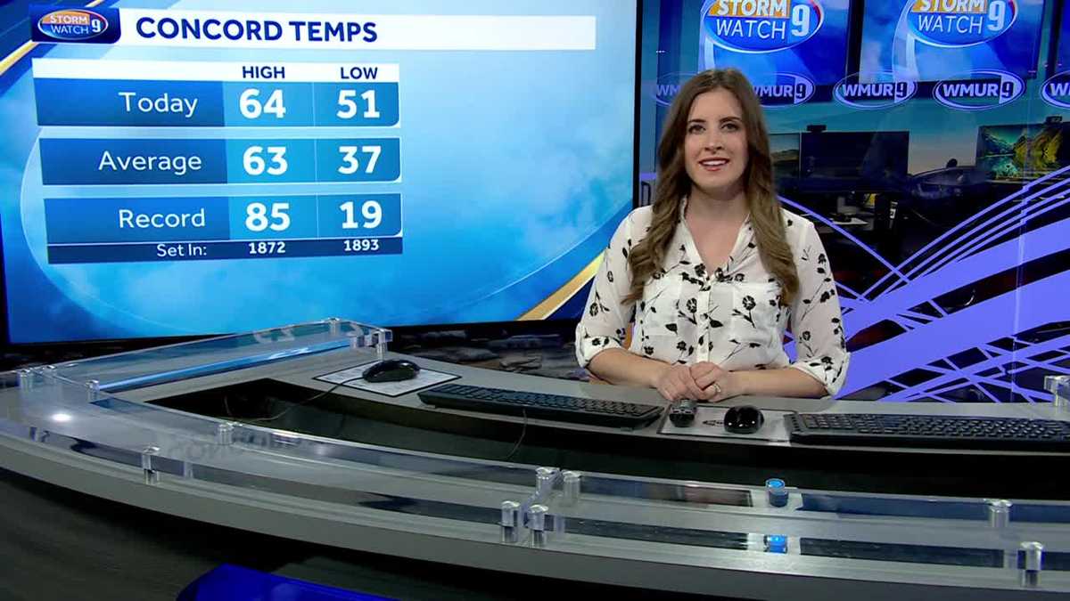 Shower chances will linger this weekend