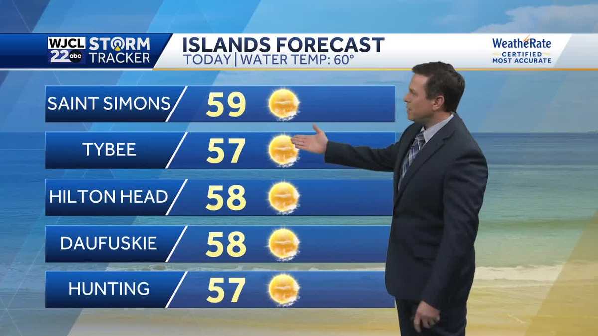 The dry weather continues but rain on the way by the weekend - WJCL