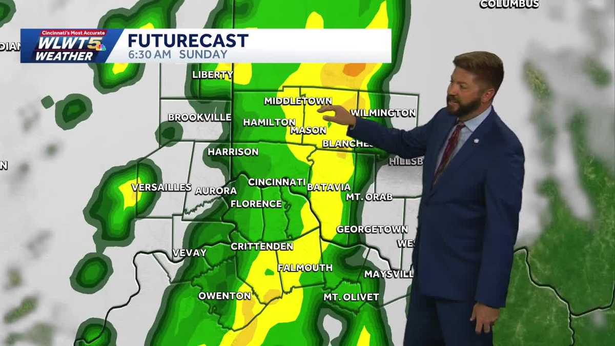 Split Weekend: Warm Saturday before gusty showers Sunday