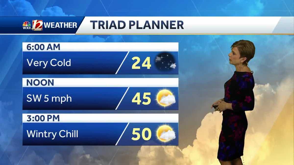 WATCH Warmer, wetter forecast