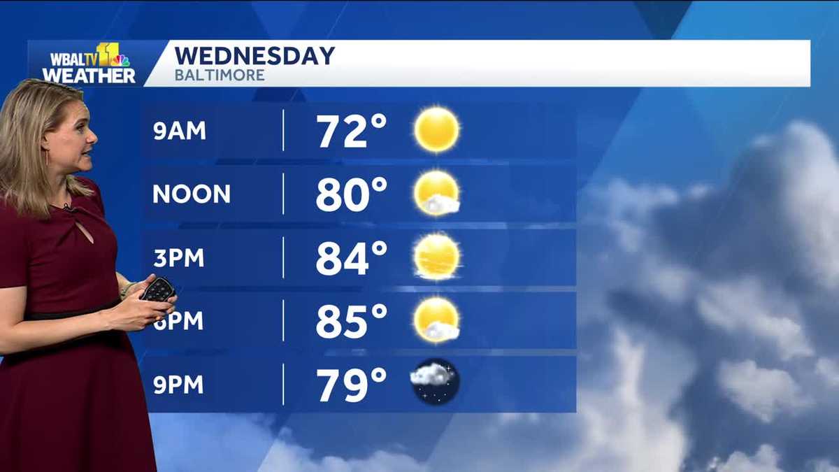 Warmer Wednesday with isolated storms in the Baltimore area