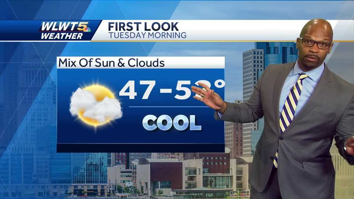 Heating Up Later This Week