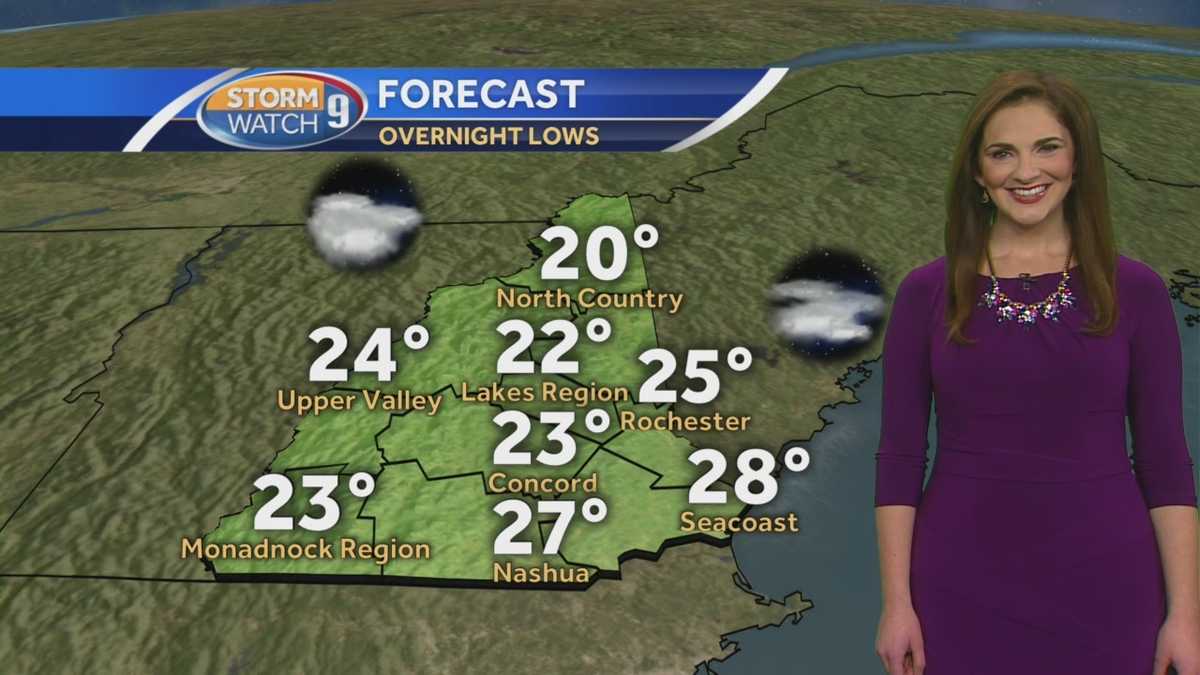 Some sun with chilly day ahead