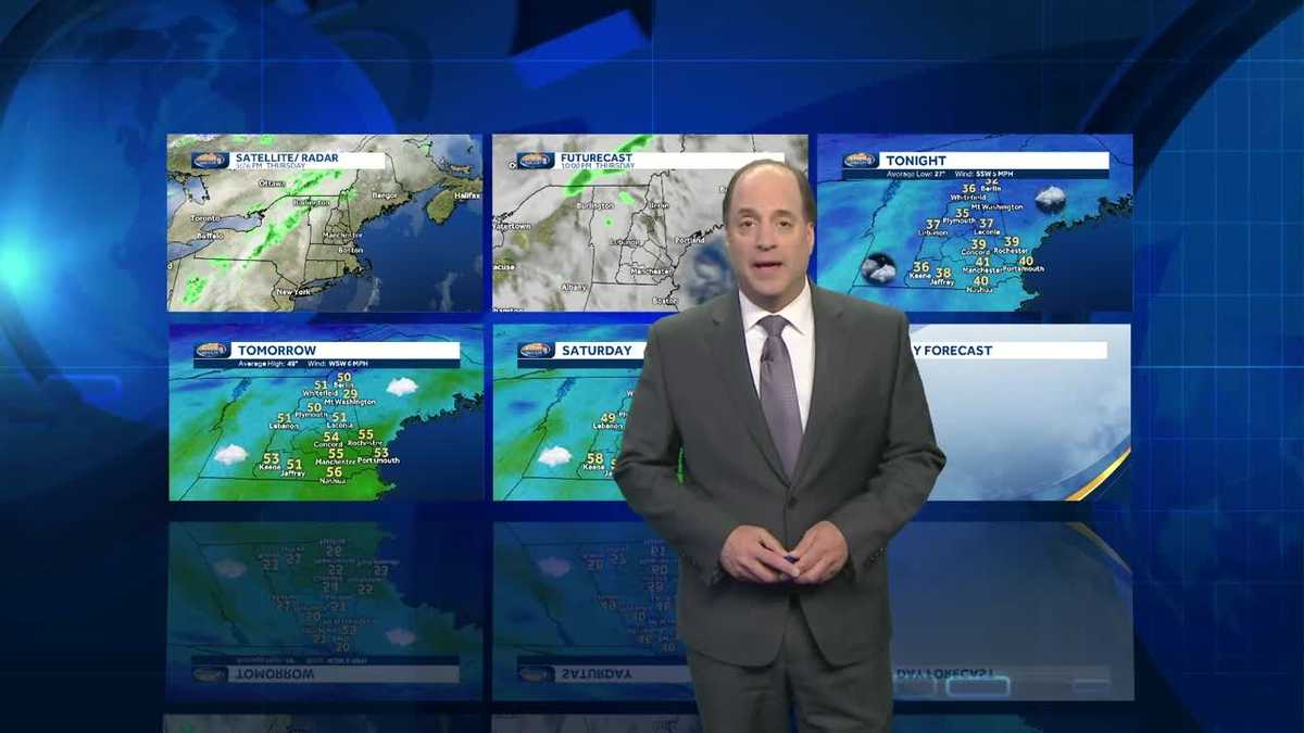 Watch: Scattered showers move through overnight