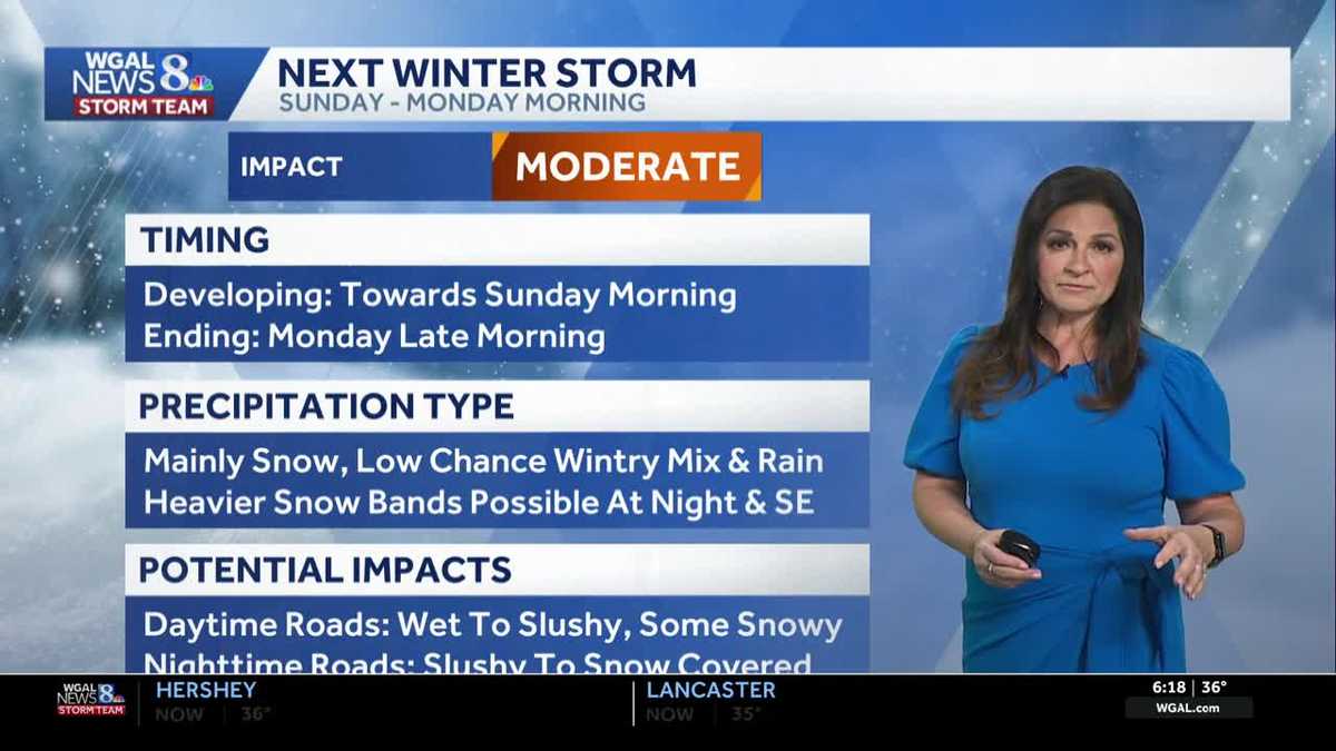 Quiet, dry today; Winter Storm brings snow, snow mix Sunday for South-Central Pennsylvania