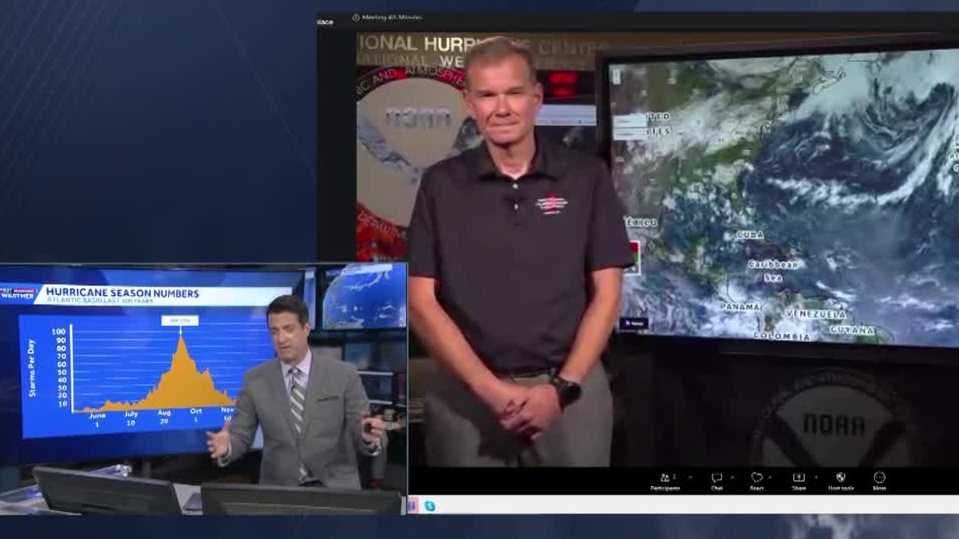 Expert breaks down unusually quiet Atlantic hurricane season