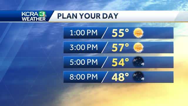 Dry Today, More Rain and Snow on the Way