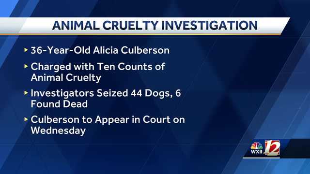 North Carolina: 44 dogs seized, woman faces multiple animal cruelty charges, Chatham County Sheriff's Office says - Vimarsana News