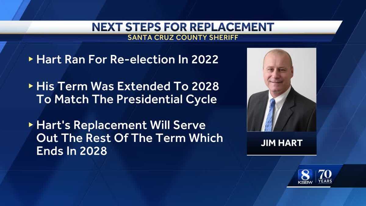 Santa Cruz County sheriff announces retirement. What happens next?