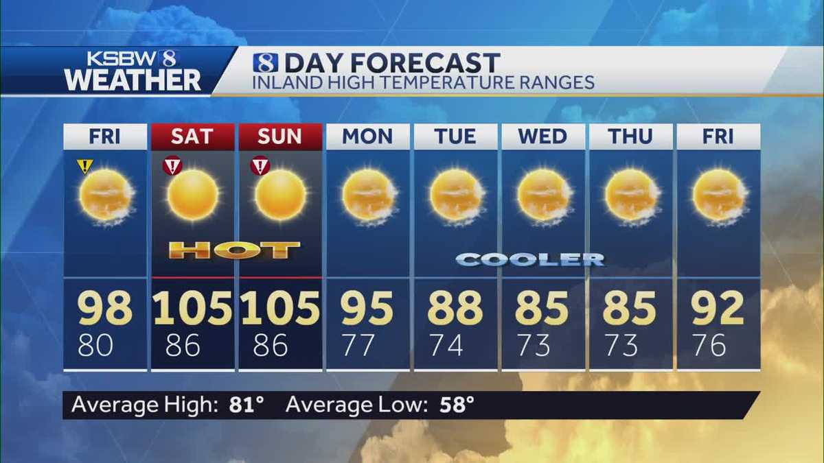 Above average temps across the Central Coast