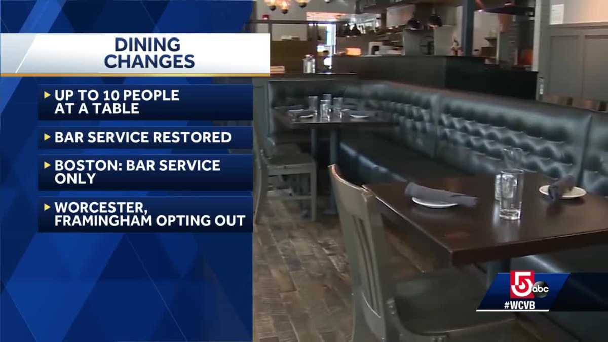 Dining restrictions being eased in some areas