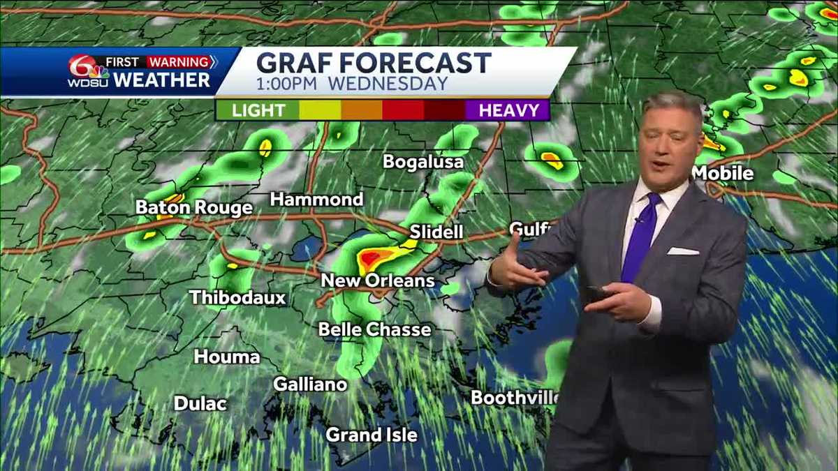 New Orleans weather forecast Wednesday high temps rain chances