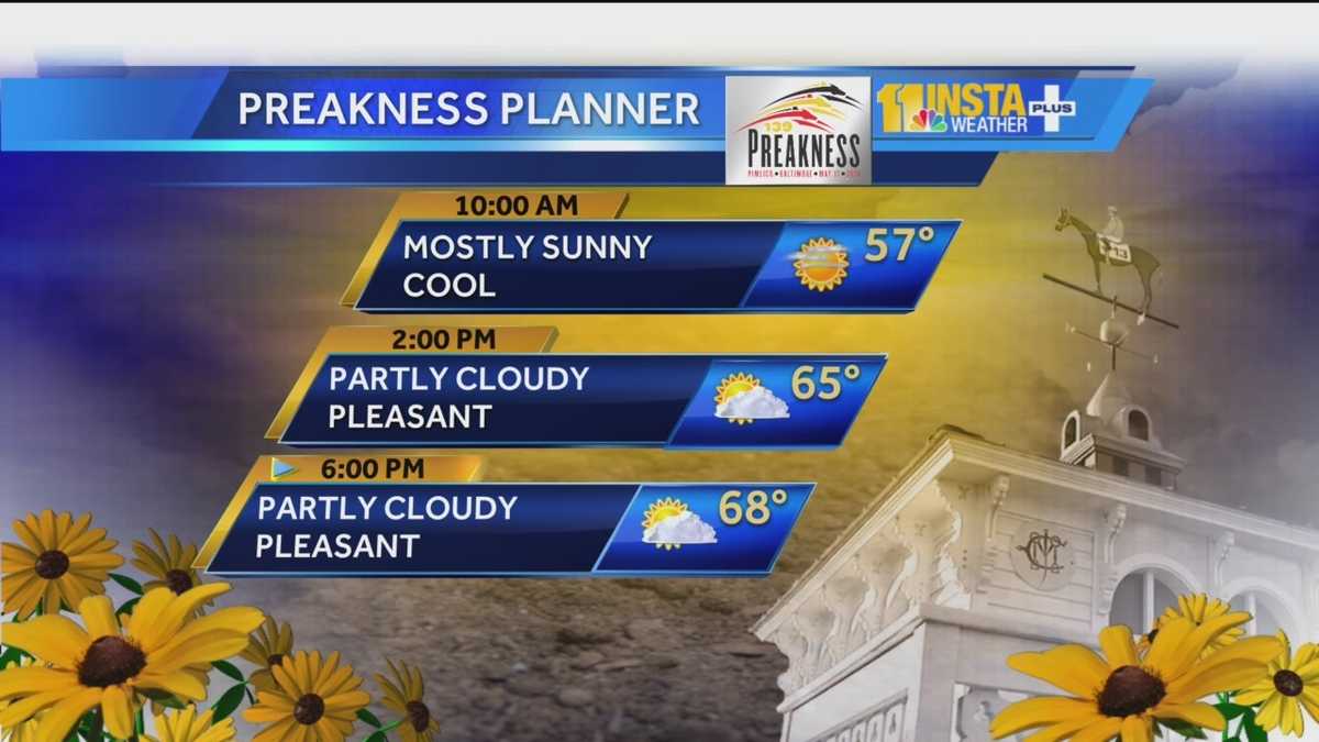 Preakness weather forecast looks pleasant