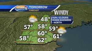 Possible showers Sunday with breezy and cooler conditions